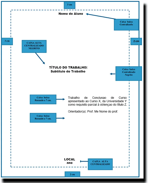contra capa abnt