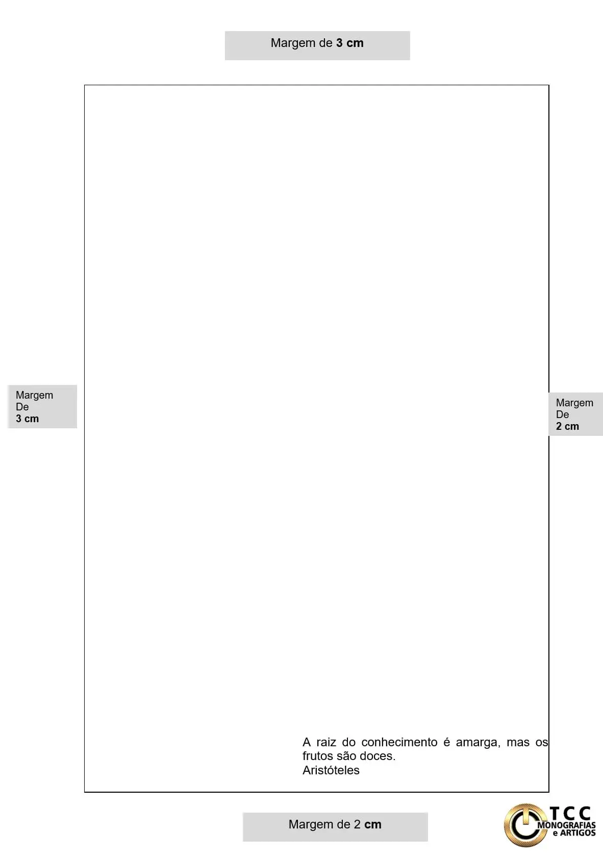 UNIFIL Epígrafe modelo ABNT